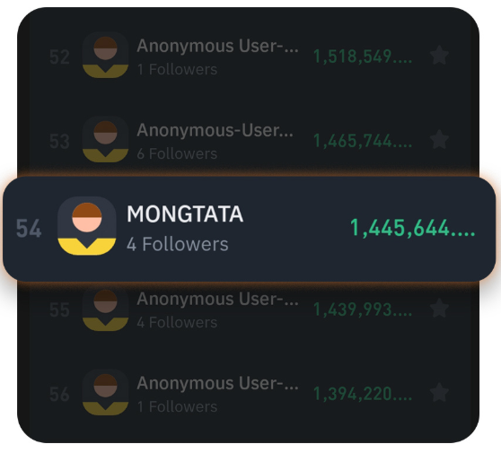 바이낸스 선물 전 세계 월간 랭킹 54위 MONGTATA 수익 인증